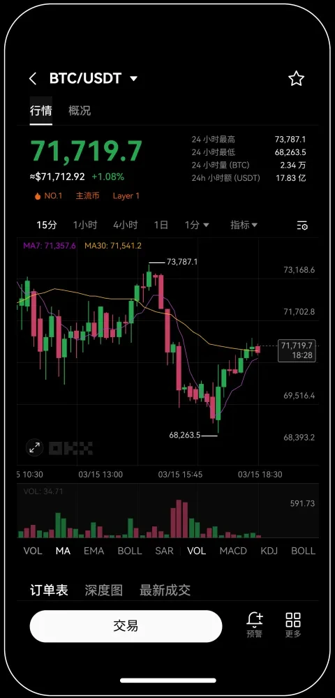 鸥易钱包苹果版安装包宣传图